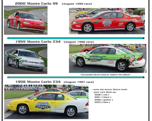 1998-1999-2000 Brickyard 400 Monte Pace Cars (photo mash)-3_b400_pacemcs_m.png